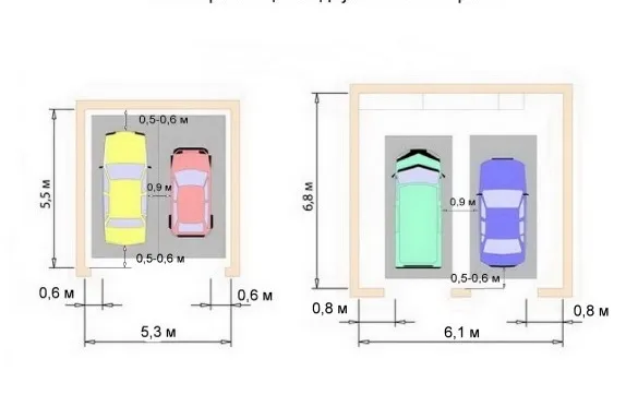 Какой оптимальный размер гаража на 2 машины в 2020 году