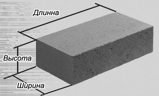 стандарт размера кирпича