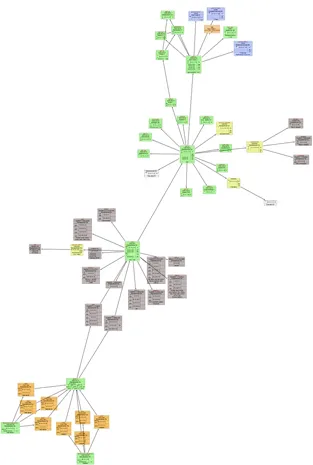 NetK - программа для рисования топологии сети