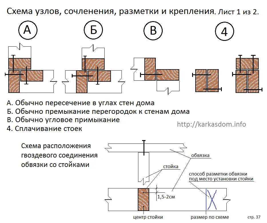 Рабочие чертежи каркасного дома ...