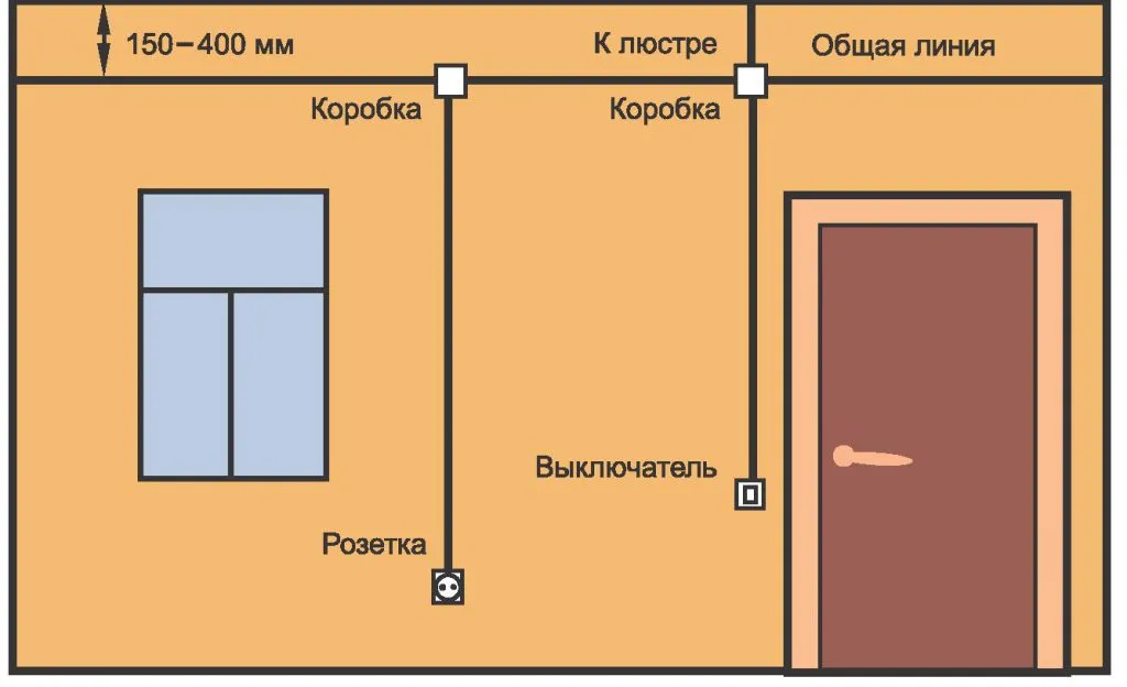 схема прокладки проводки