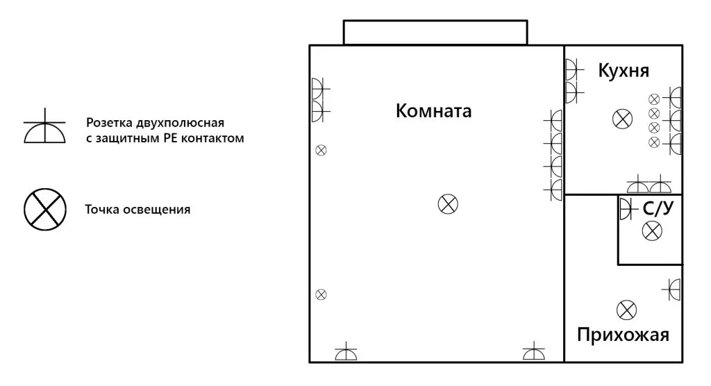 Схема освещения в квартире