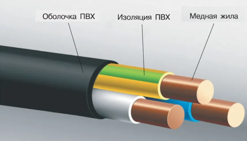 изоляция жил кабеля