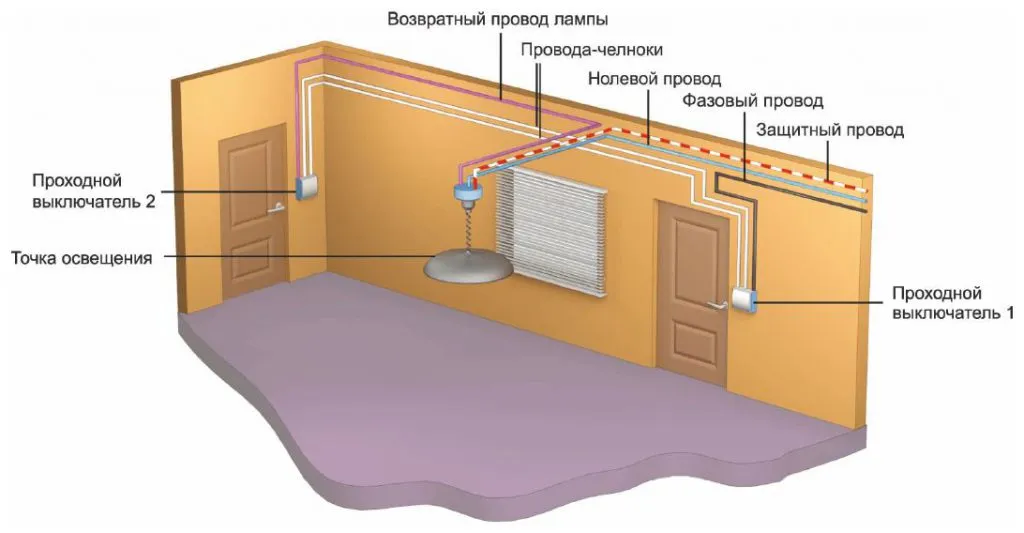 План освещения с двумя проходными выключателями