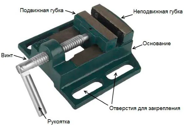 Тиски для сверлильного станка: виды, изготовление своими руками