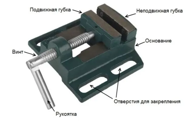 Тиски для сверлильного станка: виды, изготовление своими руками