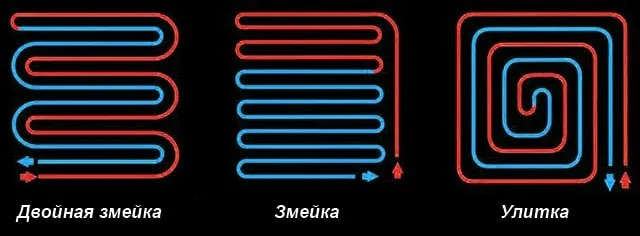 Схемы раскладки труб водяного подогрева полов