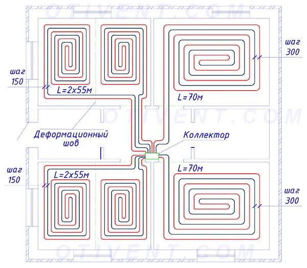 Расположение водяных контуров в одноэтажном доме