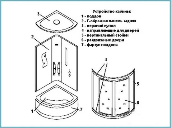 как монтировать душевую кабину самомтоятельно