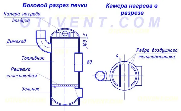 Печка из пропанового баллона в разрезе