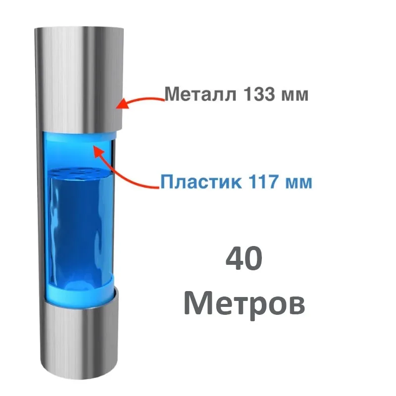 Обсадка скважины на известняк глубиной 40 метров Металл 133 мм + Пласитк 117 мм