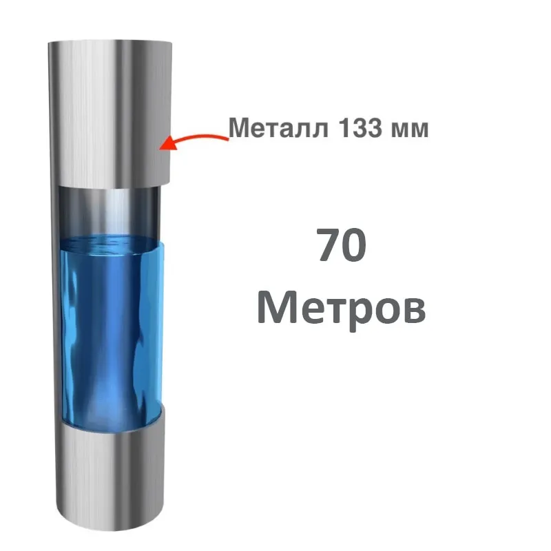 Обсадка скважины на известняк глубиной 70 метров Металл 133 мм