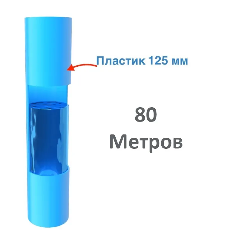 Обсадка скважины на известняк глубиной 80 метров Пластик 125 мм