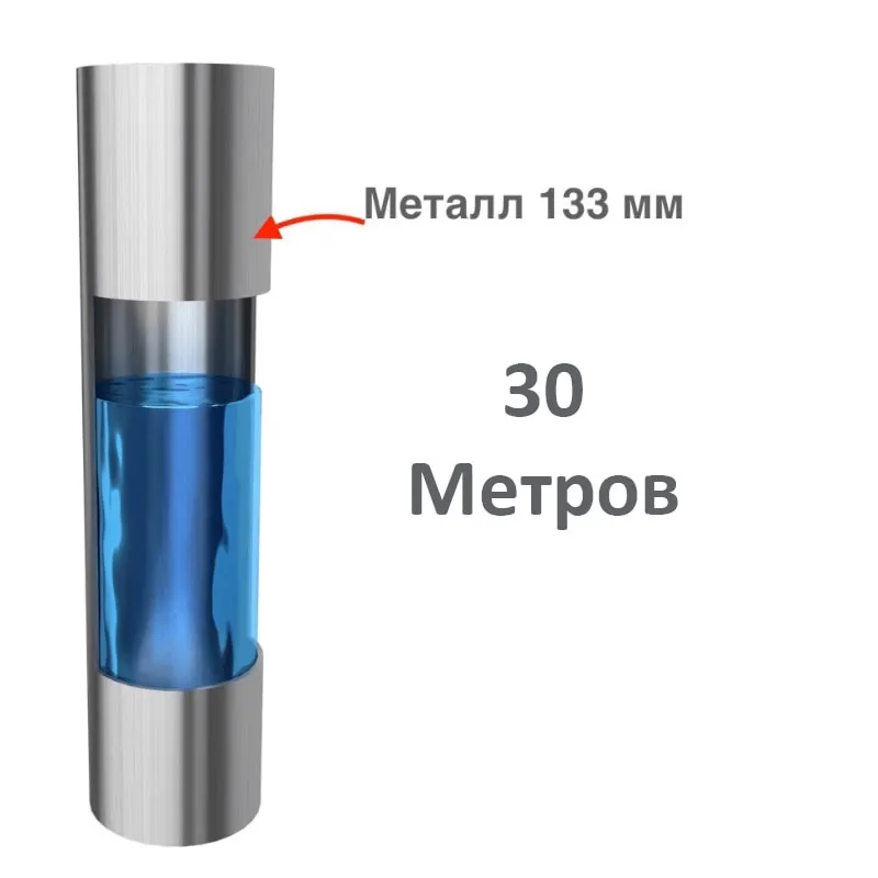 Обсадка скважины на известняк глубиной 30 метров Металл 133 мм