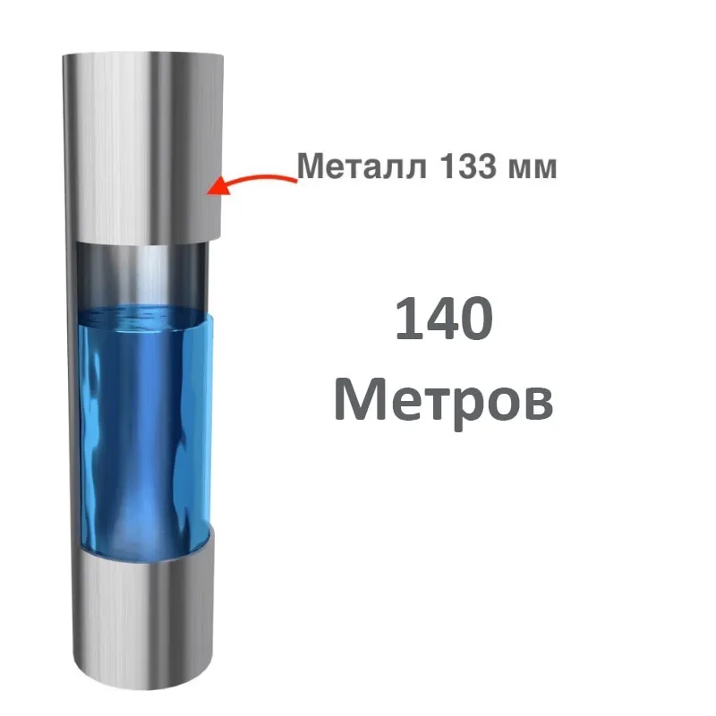 Обсадка скважины на известняк глубиной 140 метров Металл 133 мм