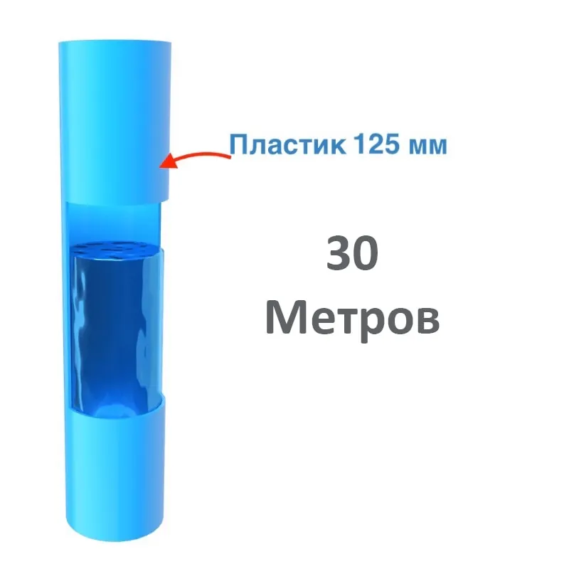 Обсадка скважины на известняк глубиной 30 метров Пластик 125 мм