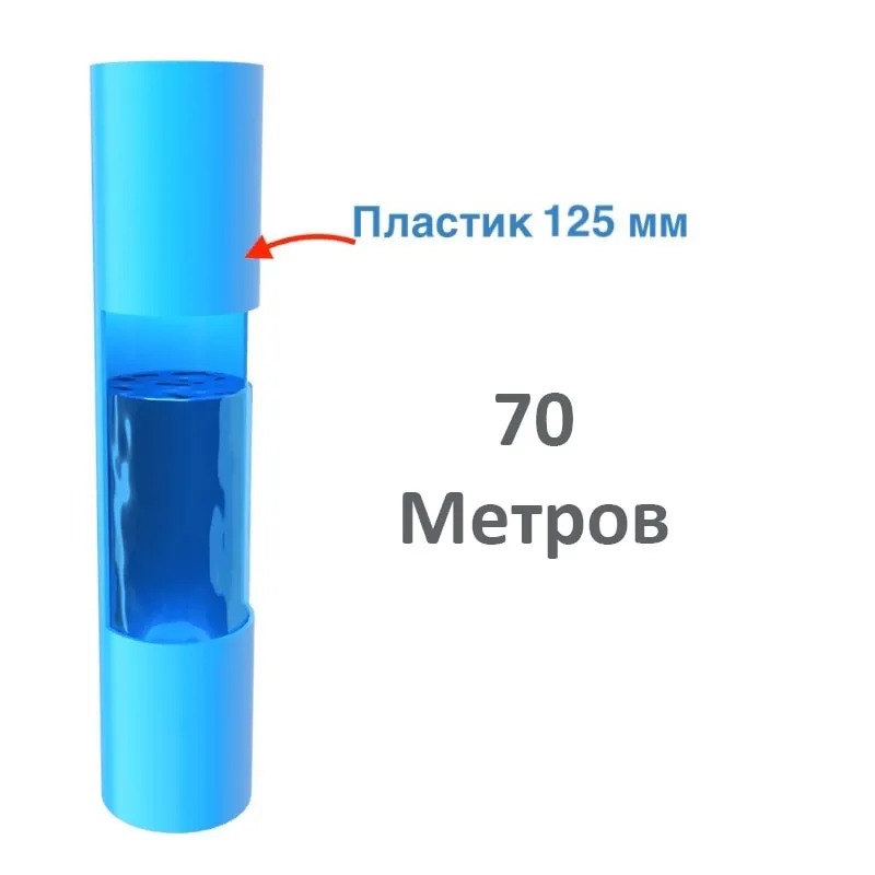 Обсадка скважины на известняк глубиной 70 метров Пластик 125 мм