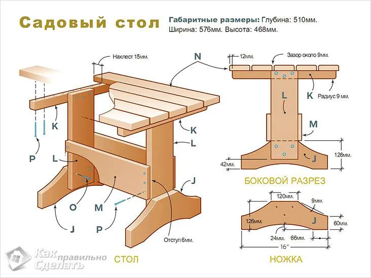 Чертеж садового столика