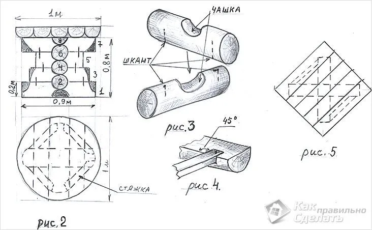 Чертеж мебели для сада из бревен