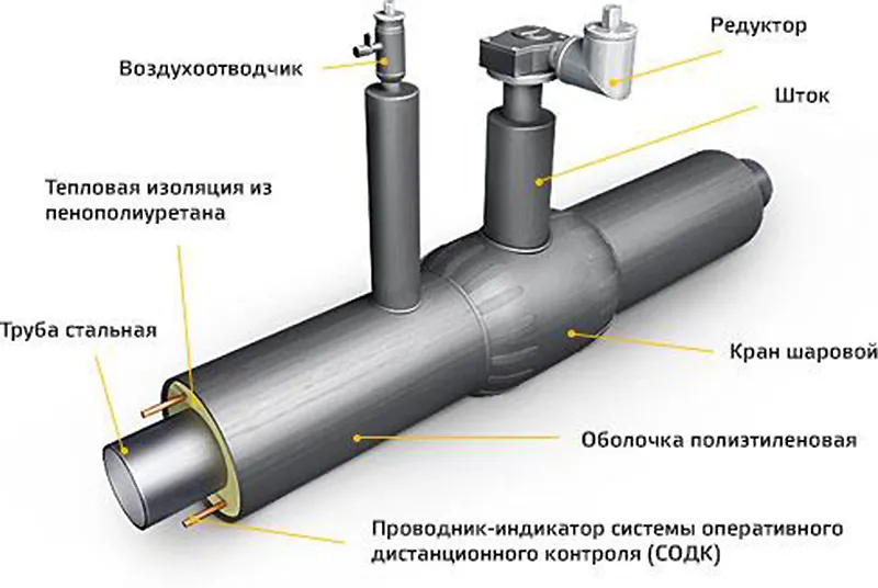 Монтаж утеплителя из пенополиуретана