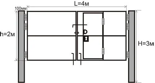 Распашные ворота с калиткой