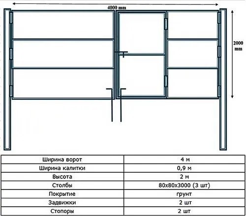 Распашные ворота с калиткой