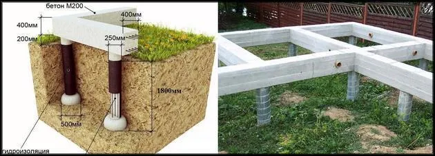 Свайный фундамент для хозпостройки