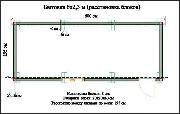 Схема фундамента из блоков под бытовку