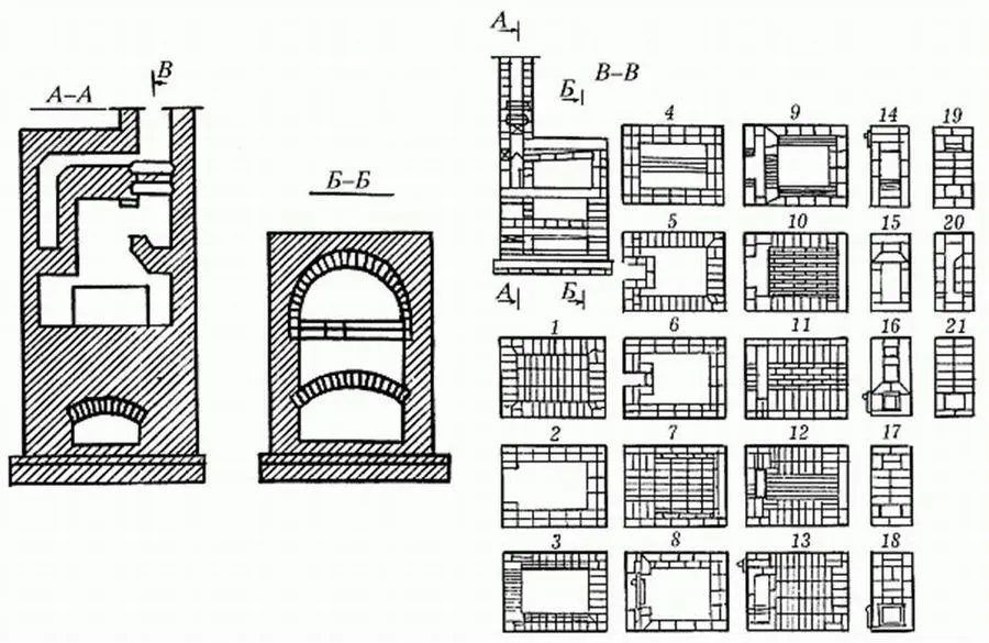 ПОРЯДОВКА русской печи – 8