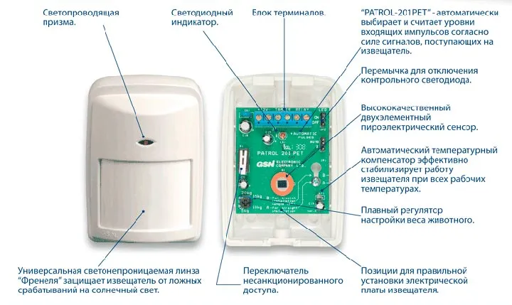 Основные виды и типовые схемы датчиков ...