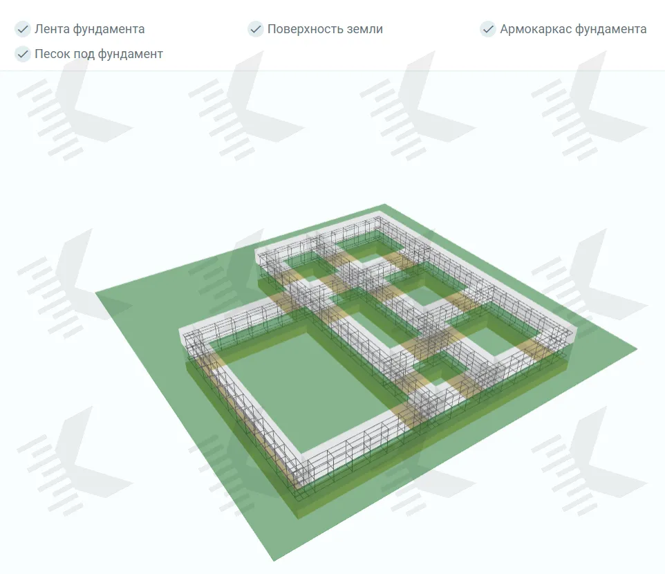 Модель армирования ленточного фундамента