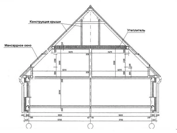Пример чертежа крыши