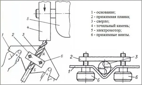 Чертеж ручного приспособления