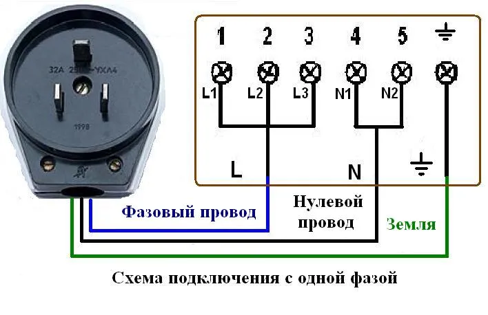 Схема подключения электрической плиты ...