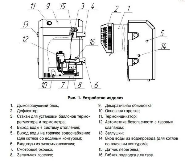 Схема устройства