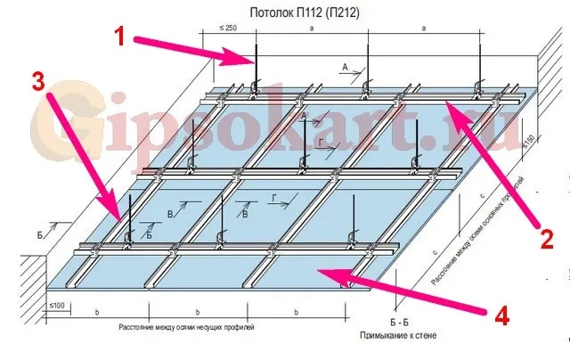 potolok-iz-gipsokartona-na-podvesach-11