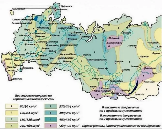 уклон односкатной крыши