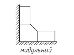 С чего начинать сборку углового шкафа