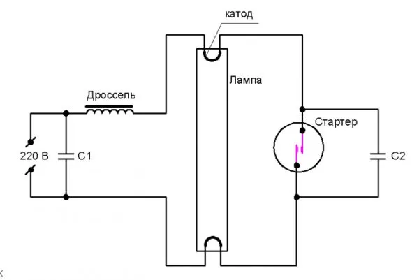 Схема подключения газоразрядной лампы