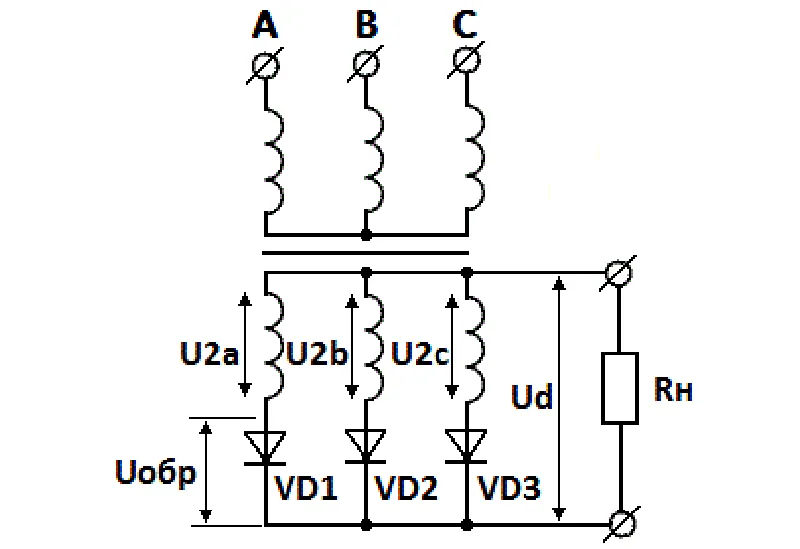 Принципиальная схема однотактного трёхфазного моста-выпрямителя