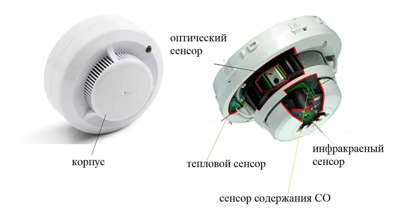 Устройство пожарного извещателя