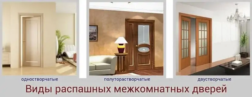 типы дверей