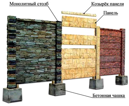 бетонные кубики