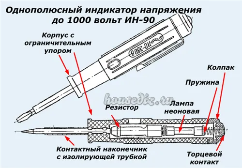 Индикатор напряжения ИН-90