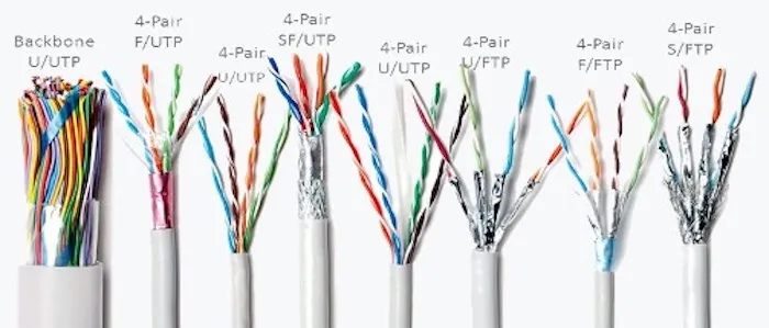 Распиновка RJ 45 - Обжим витой пары ...