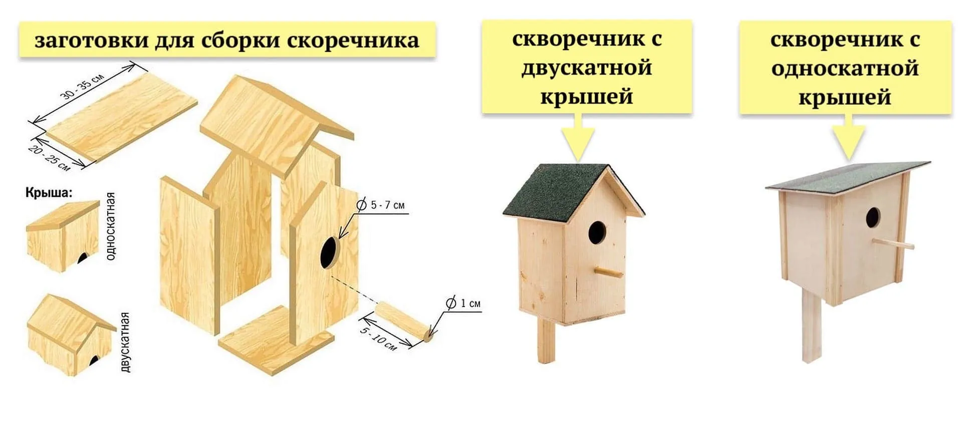 Схема сборки скворечника с односкатной и двускатной крышей
