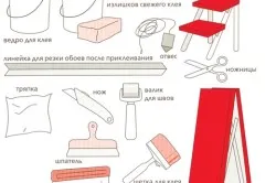 Схема материалов и инструментов