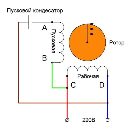 Однофазный двигатель 220В - как ...