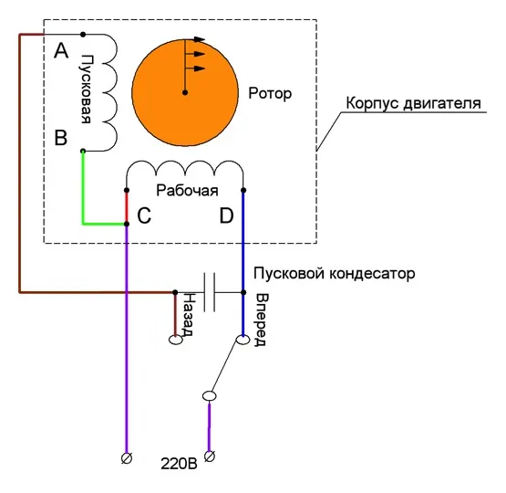 Однофазный двигатель 220В - как ...