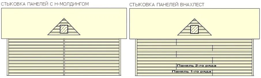 Стыковка панелей сайдинга